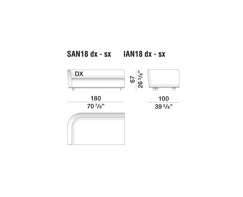 Cleo - SAN18 dx sx IAN18 dx sx